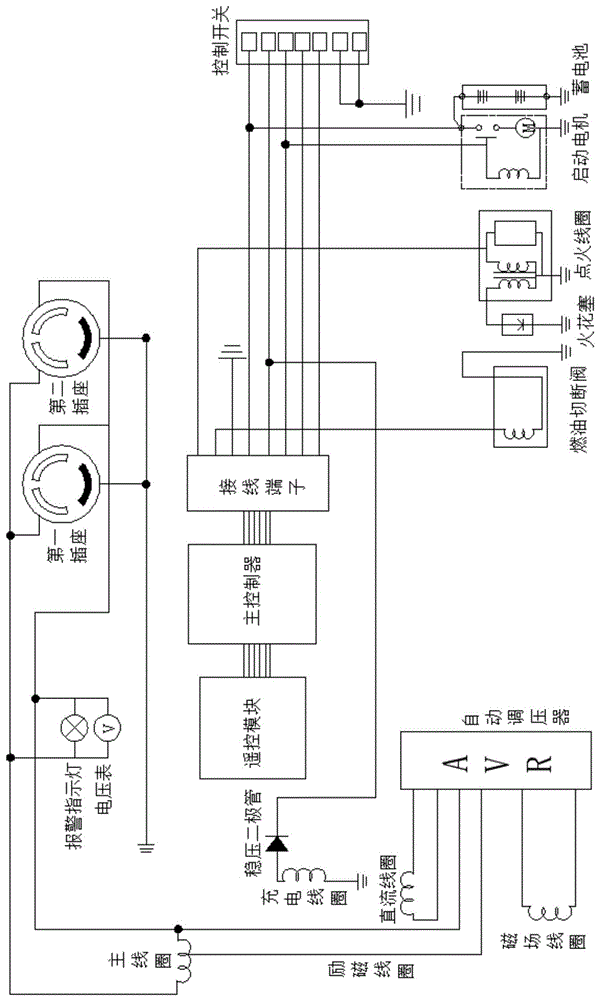 5kw汽油发电机控制面板电路的制作方法