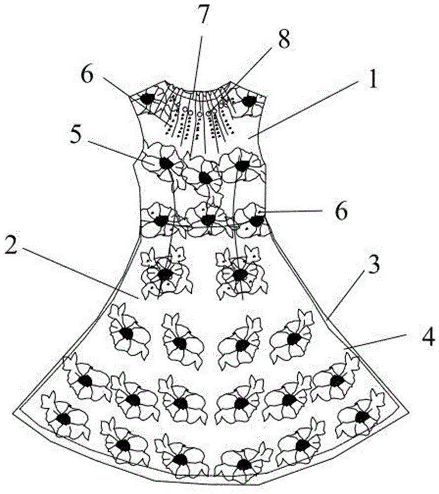 网纱珍珠连衣裙的制作方法