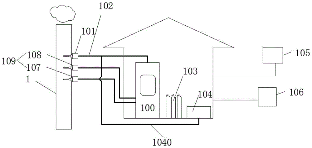 一种固定污染源挥发性有机物在线监测系统的制作方法