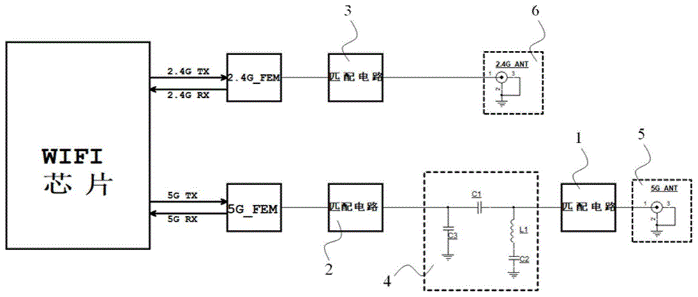 一种解决2.4G干扰5G无线性能的射频电路的制作方法