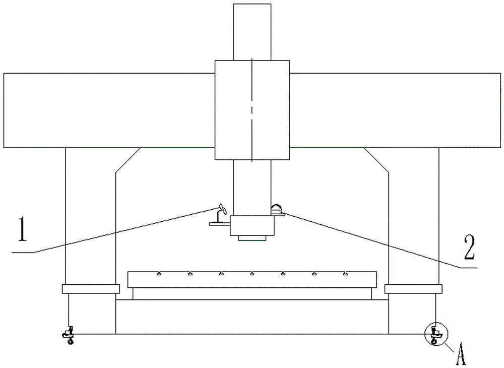 大型数控龙门铣床床身导轨精度的动态调整方法与流程