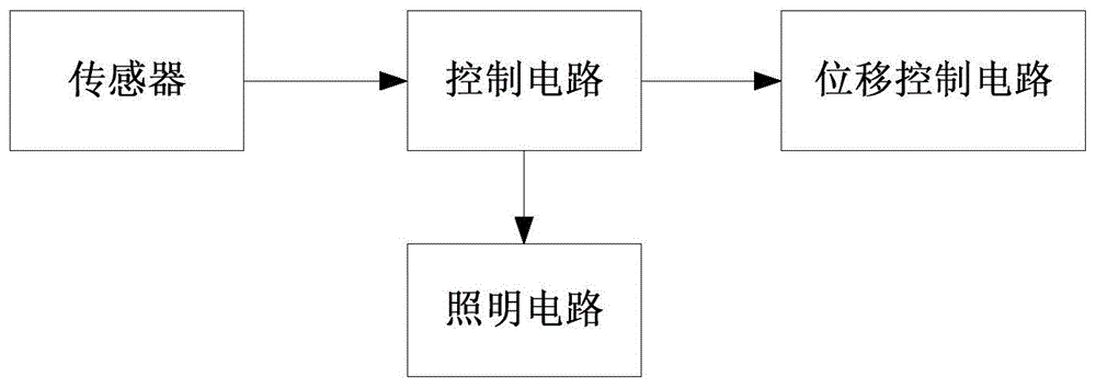 一种自动感应照明装置的制作方法