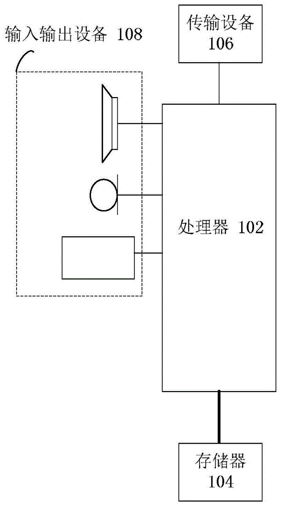 地图的绘制方法及装置、存储介质和电子装置与流程