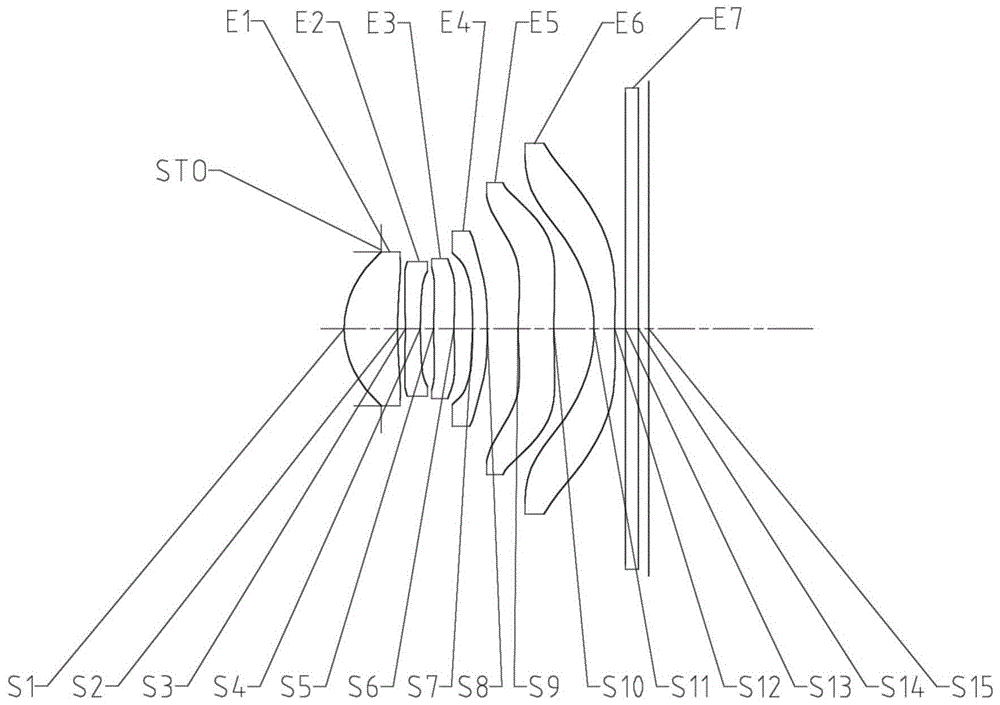 光学成像镜头的制作方法