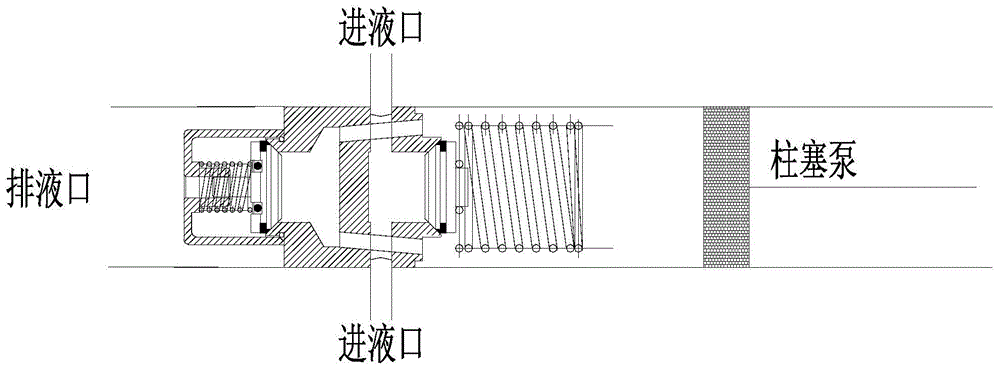 一种柱塞式往复泵的组合一体阀的制作方法