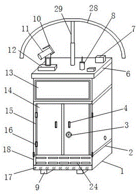 一种防水散热型配电柜的制作方法