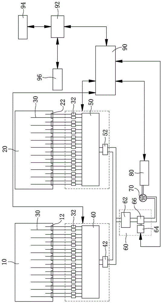 火电机组脱硝均匀性智能测量系统的制作方法