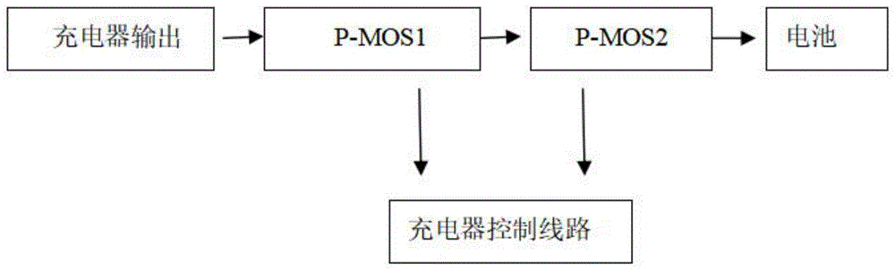 一种电池充电防倒灌电路的制作方法