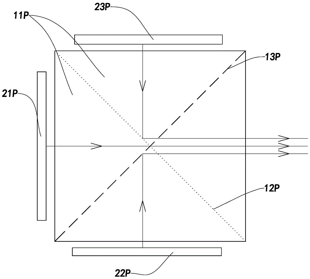 合色装置的制作方法