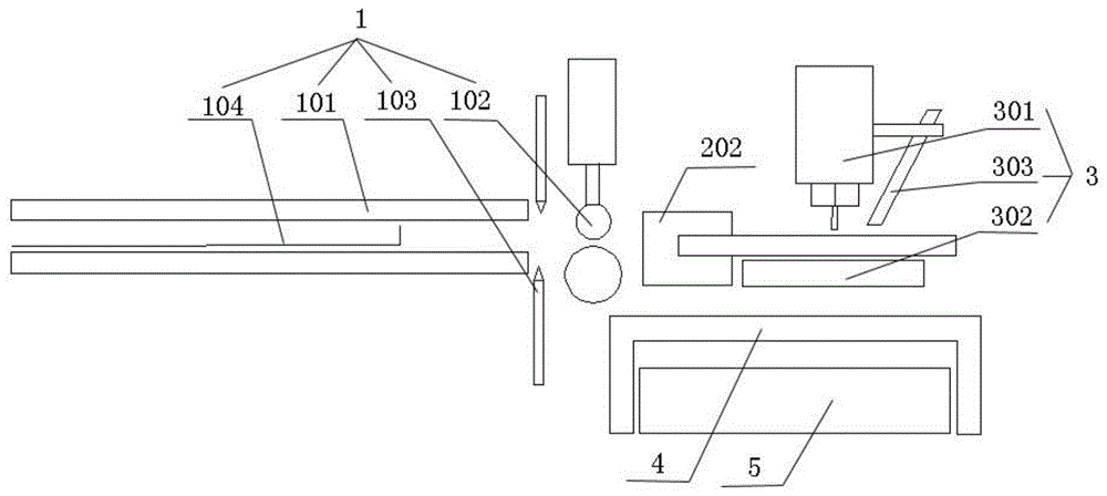 一种套结加固折叠光织带装置的制作方法