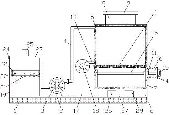 一种用于屠宰场的无害化焚烧炉的制作方法