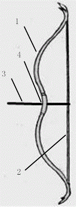 弓箭的制作方法