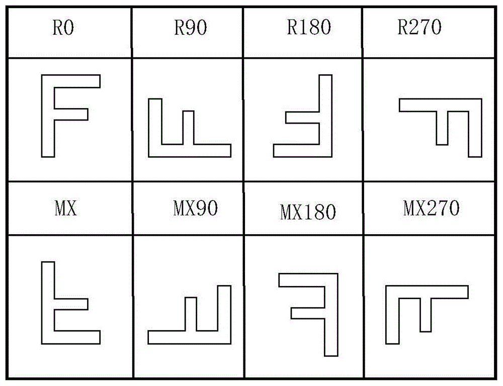识别划片槽掩模版图中标记图形的方法和计算机设备与流程