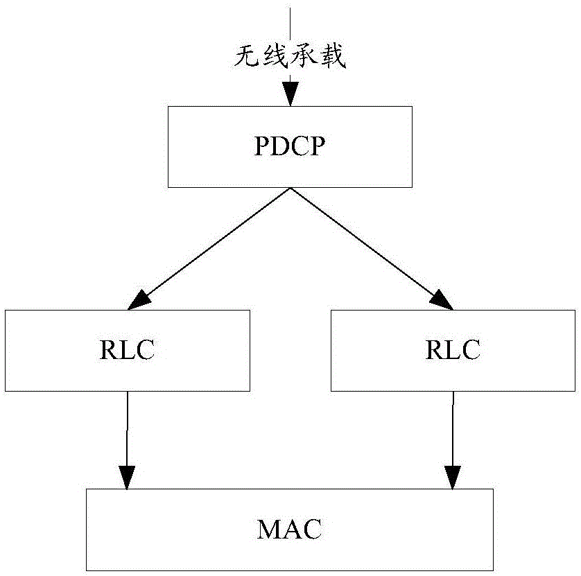 一种重复传输指示方法、基站及终端与流程