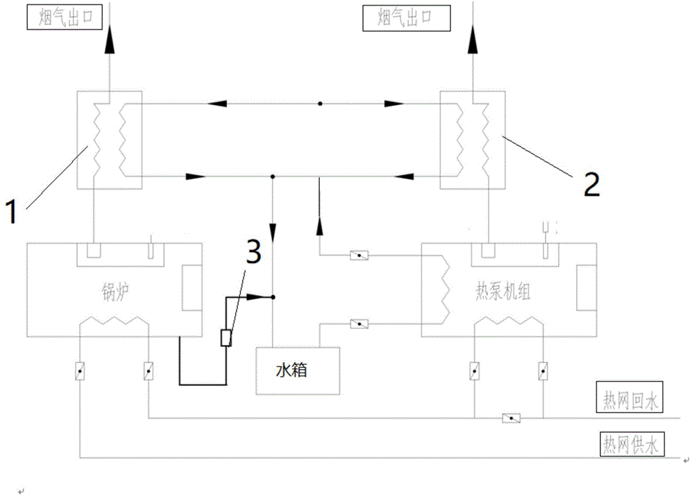 燃气锅炉冷凝水余热深度回收利用系统的制作方法