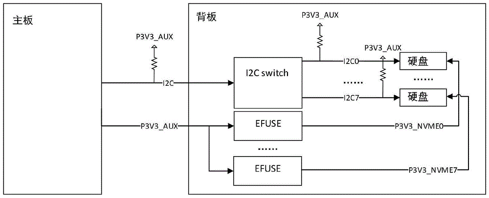 一种nvme硬盘背板供电和i2c上拉供电电路的制作方法