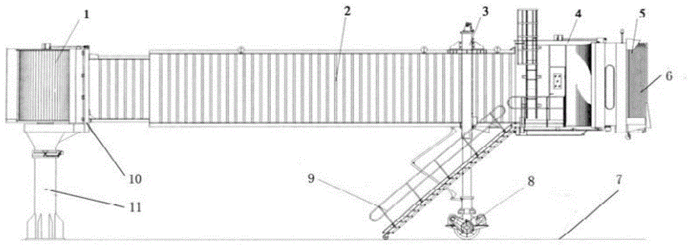 一种廊桥与飞机舱门的自动对接系统的制作方法