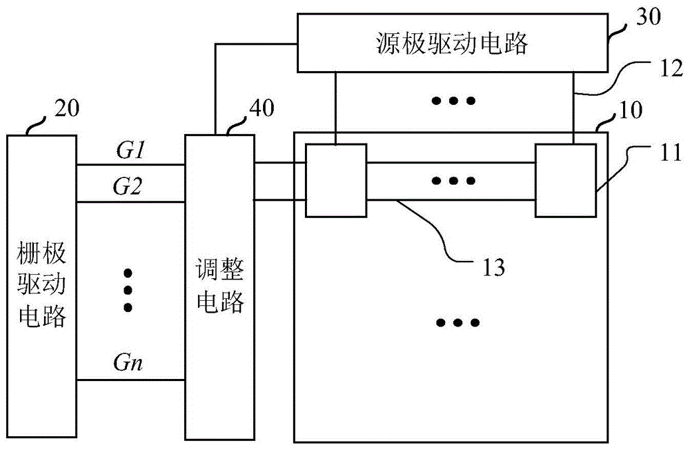 显示装置的制作方法