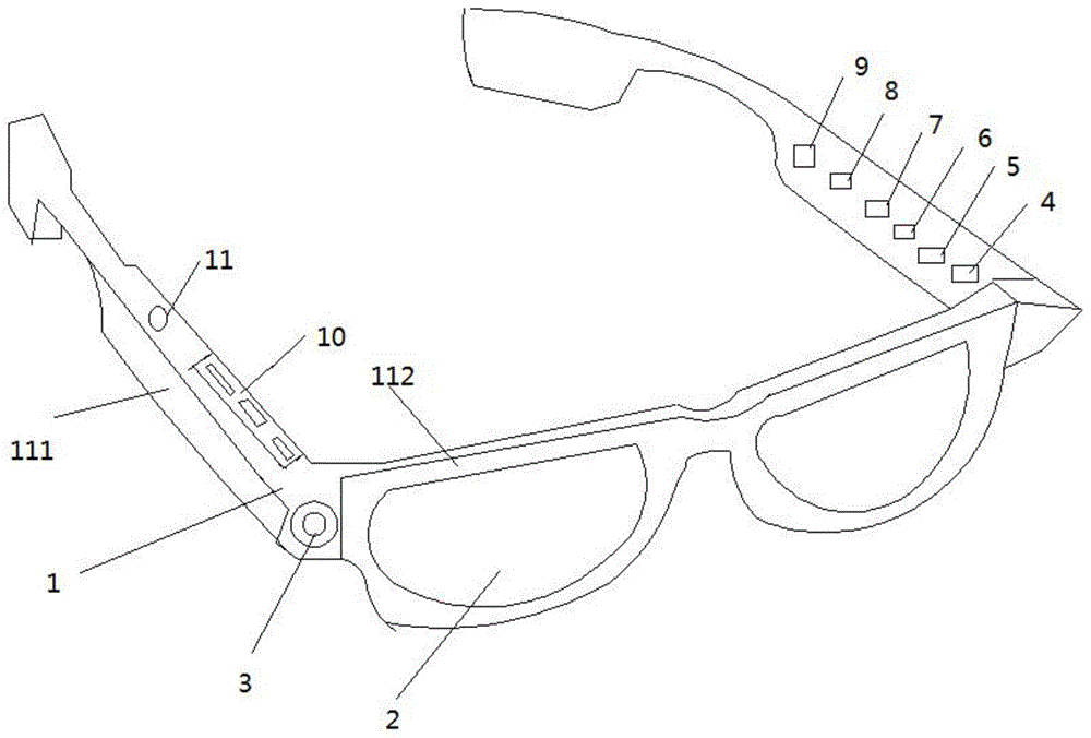 一种智能眼镜的制作方法