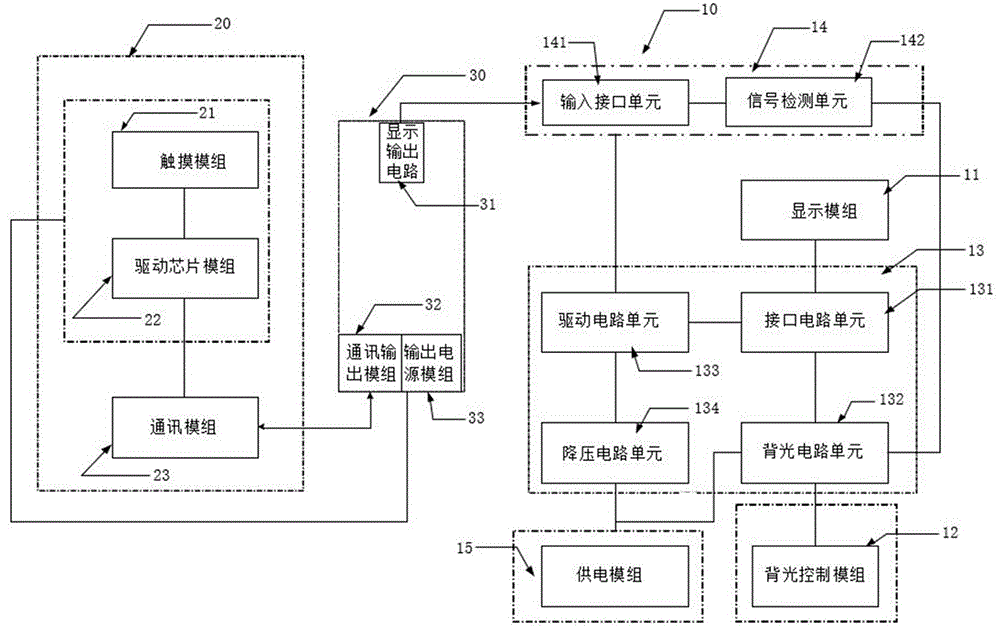 一种显示区域可拼装的显示装置的制作方法