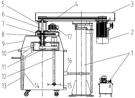 一种行星式高速分散机的制作方法