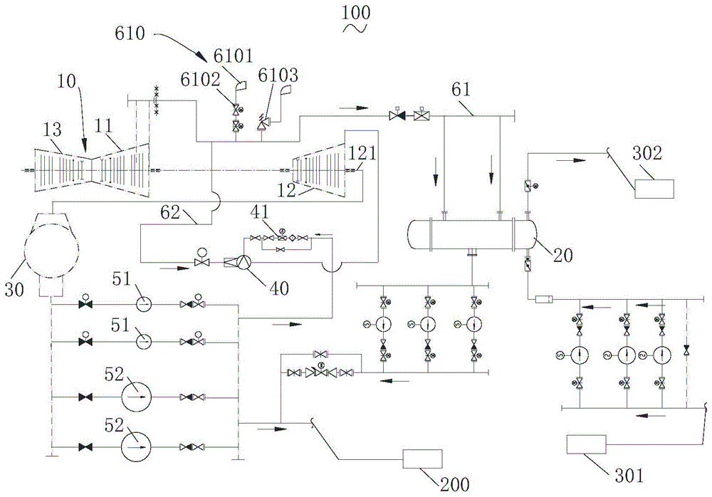 汽轮机供热系统的制作方法