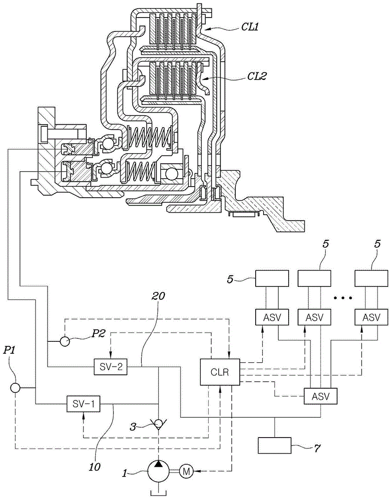 DCT用油泵控制方法与流程