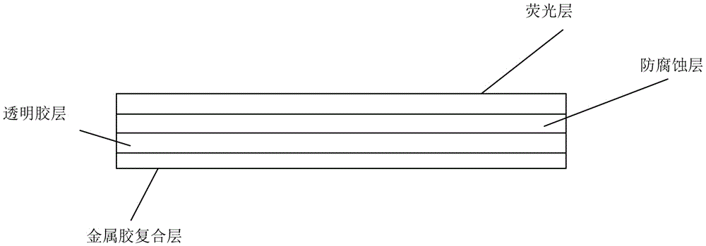 反光贴的制作方法