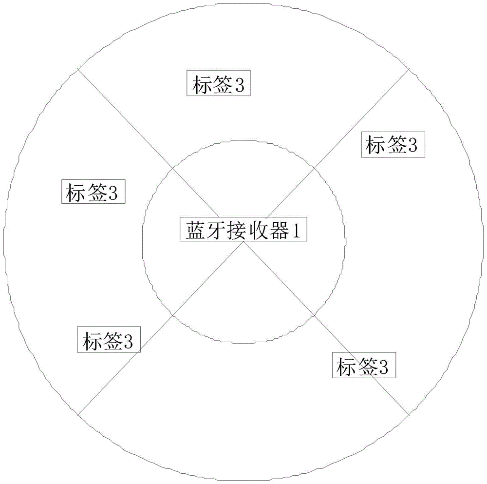 一种应用工地头盔的蓝牙定位器的制作方法