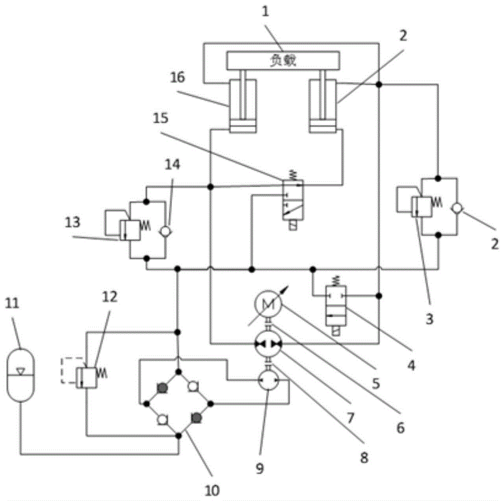 一种闭式液压回路双液压缸作动器系统的制作方法