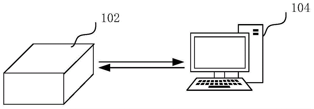 锥形束成像方法、装置、计算机设备和存储介质与流程