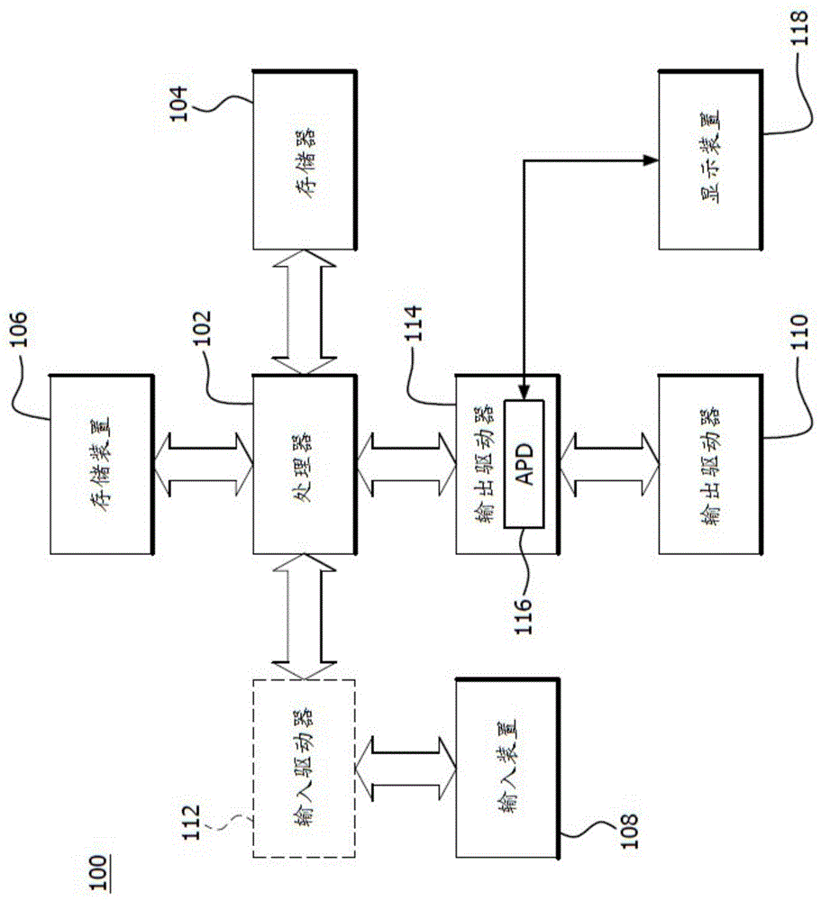 多层低功率状态的制作方法