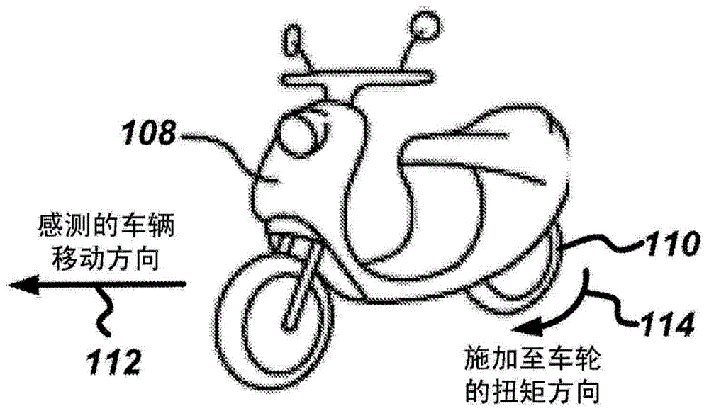 用于车辆安全的装置、方法及物品与流程