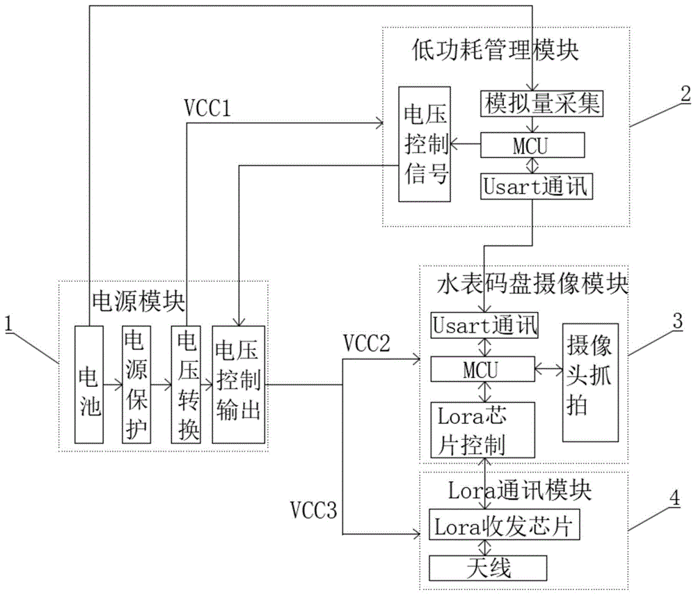 一种基于lora的水表远程抄表设备的制作方法