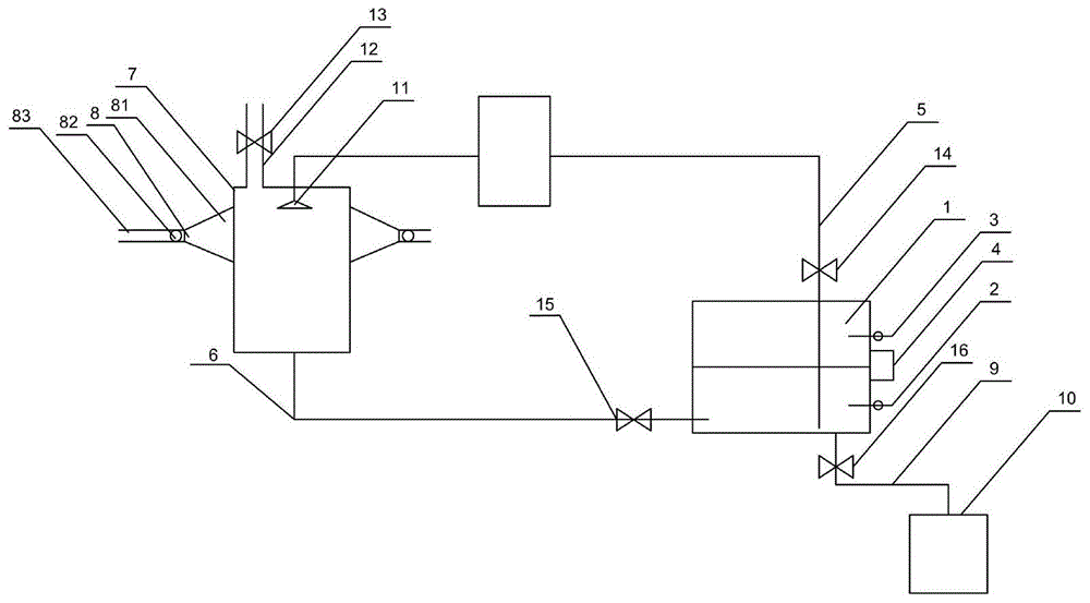 一种循环水自动冷却系统的制作方法