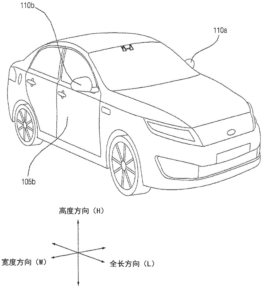 驾驶辅助系统以及包括驾驶辅助系统的车辆的制作方法