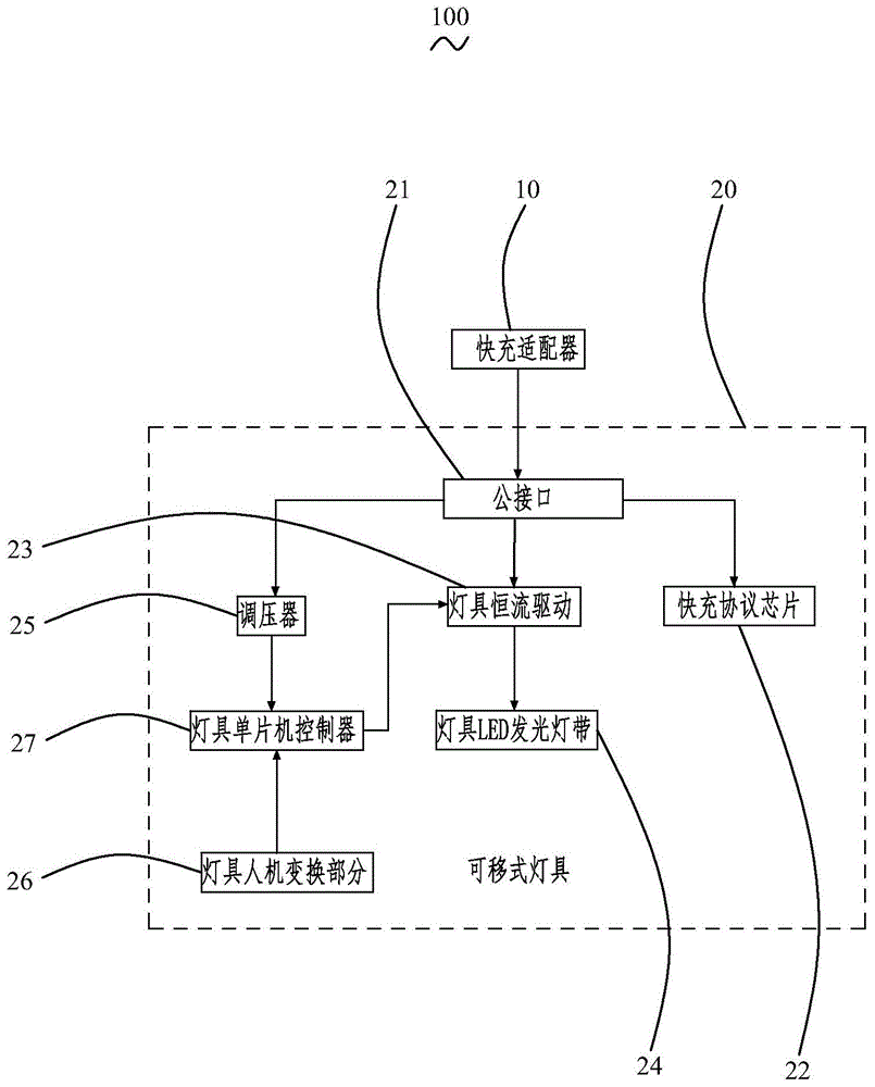 一种快充可移式灯具的制作方法