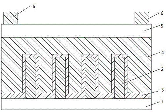 具有光栅阵列结构电子传输层的太阳能电池的制作方法