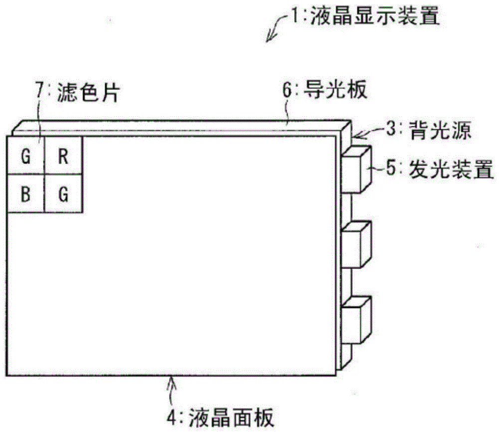 一种LED的分类装置及其分类方法与流程