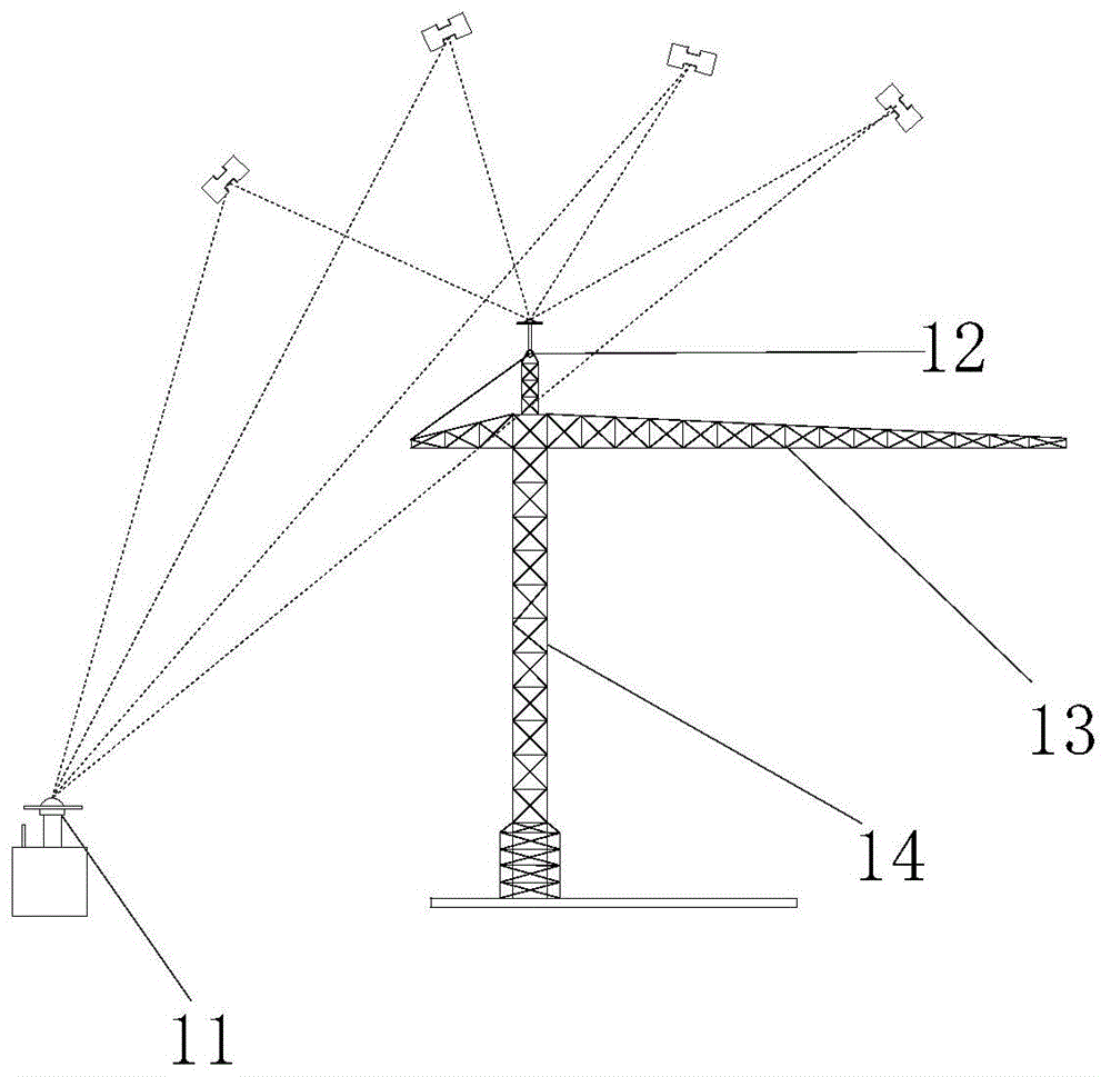 建筑塔机塔顶三维动态检测与分级预警装置的制作方法