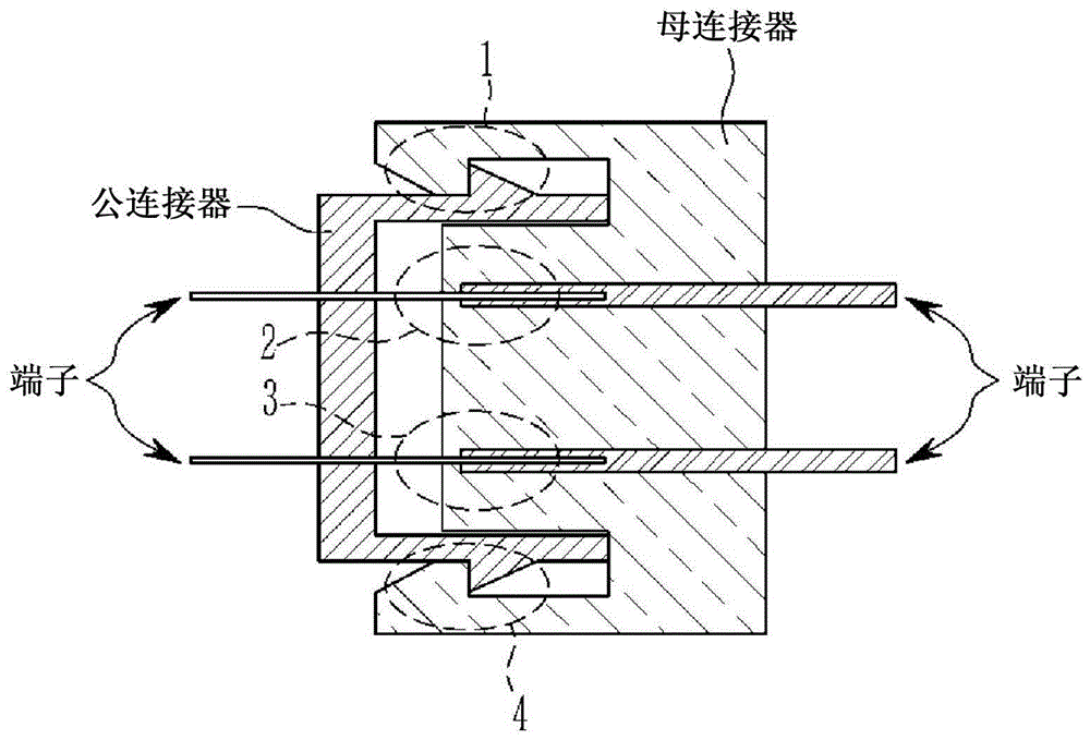 用于车辆的电线连接器的制作方法