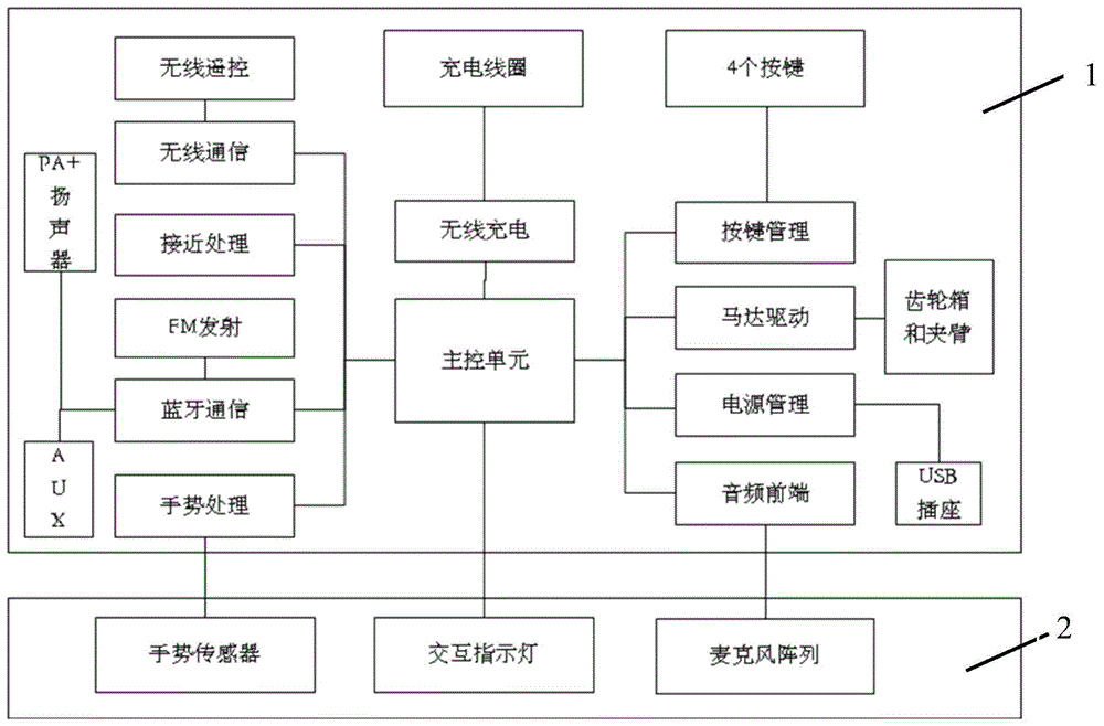 一种车载手机支架的制作方法