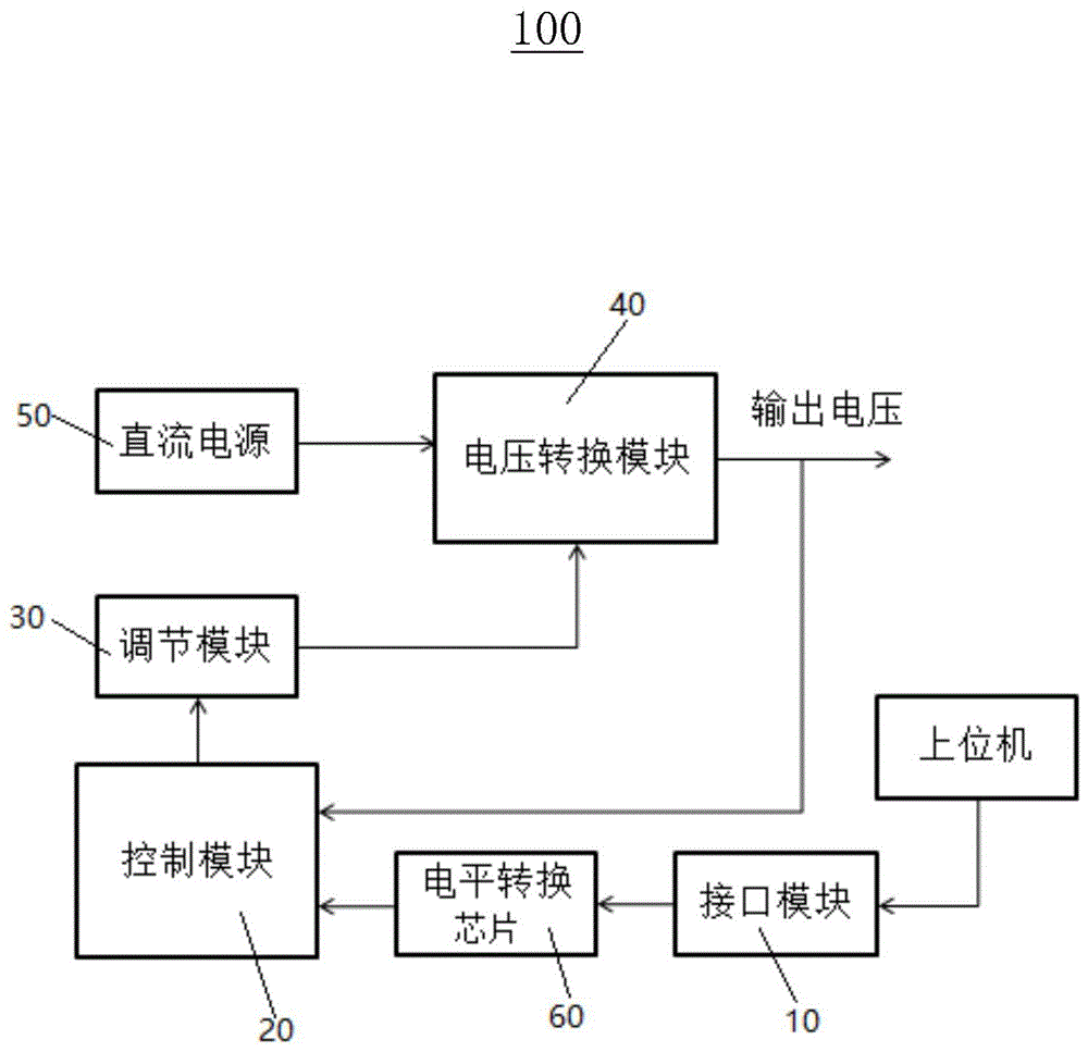 直流电源的控制装置、方法及直流电源组件与流程