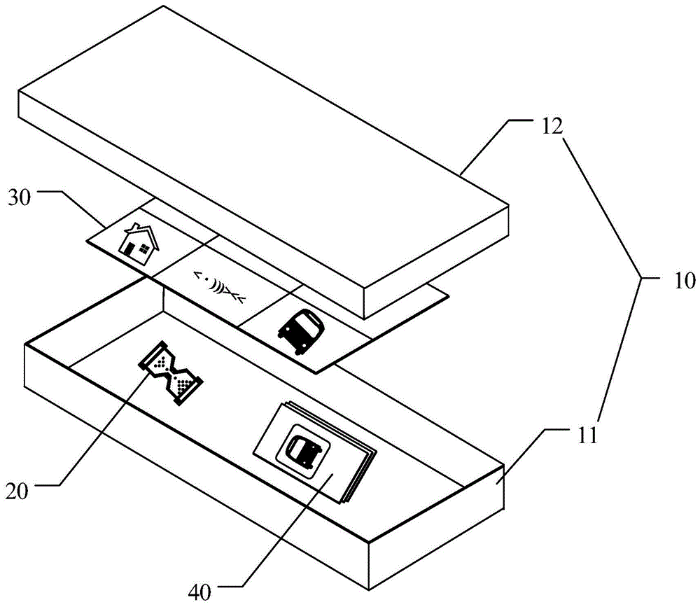 教具的制作方法