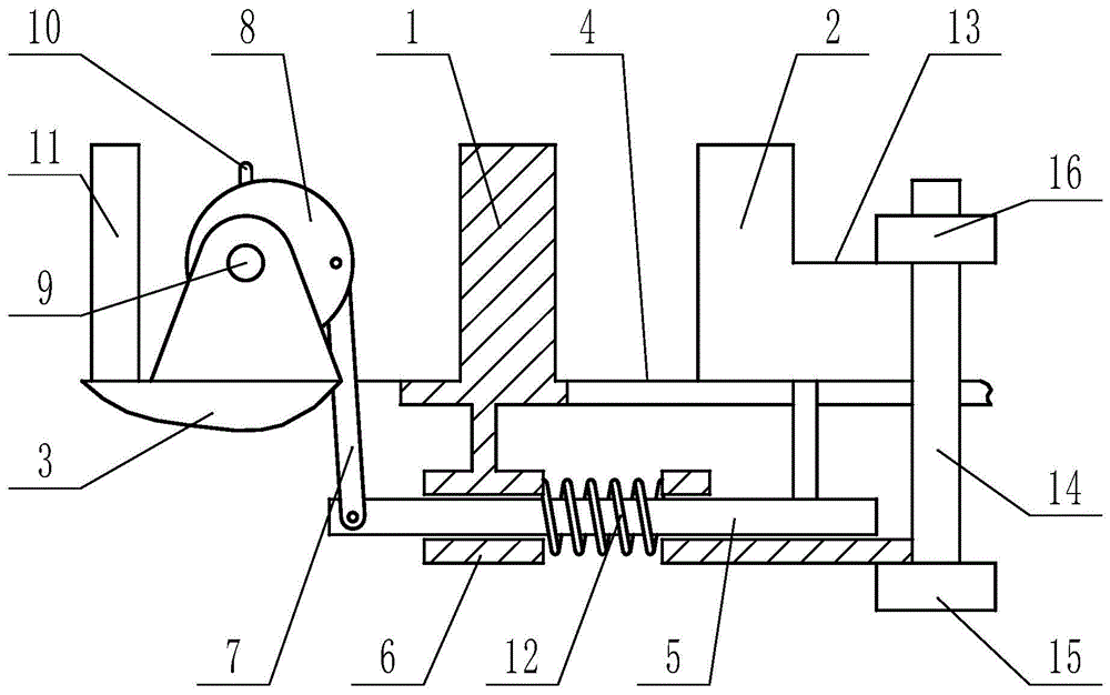 一种快速定位夹具的制作方法