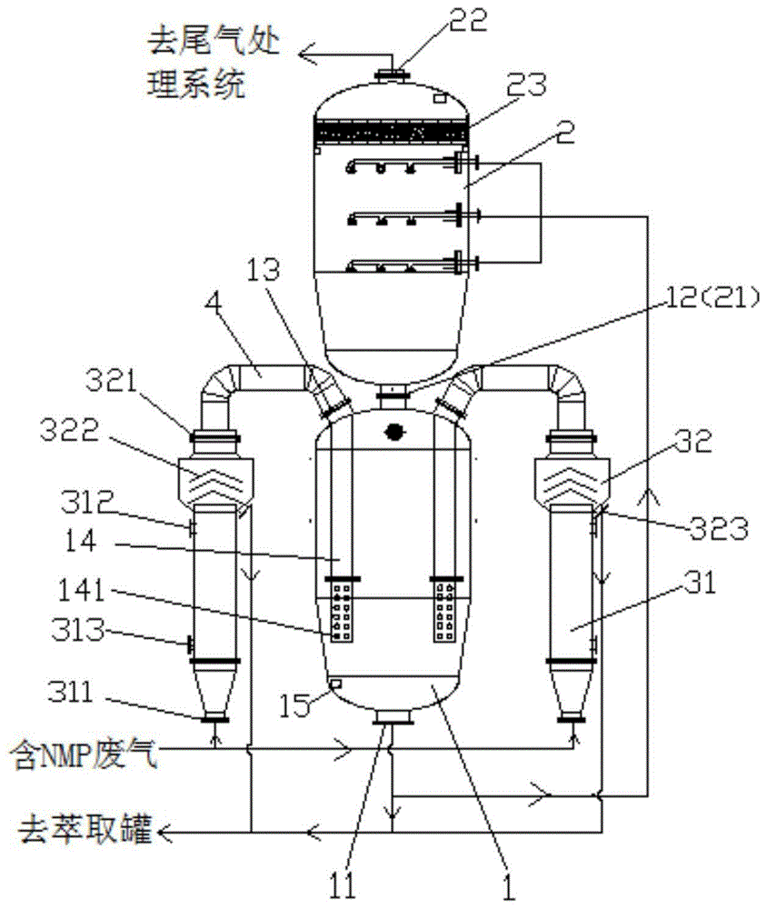 一种紧凑型NMP回收系统的制作方法