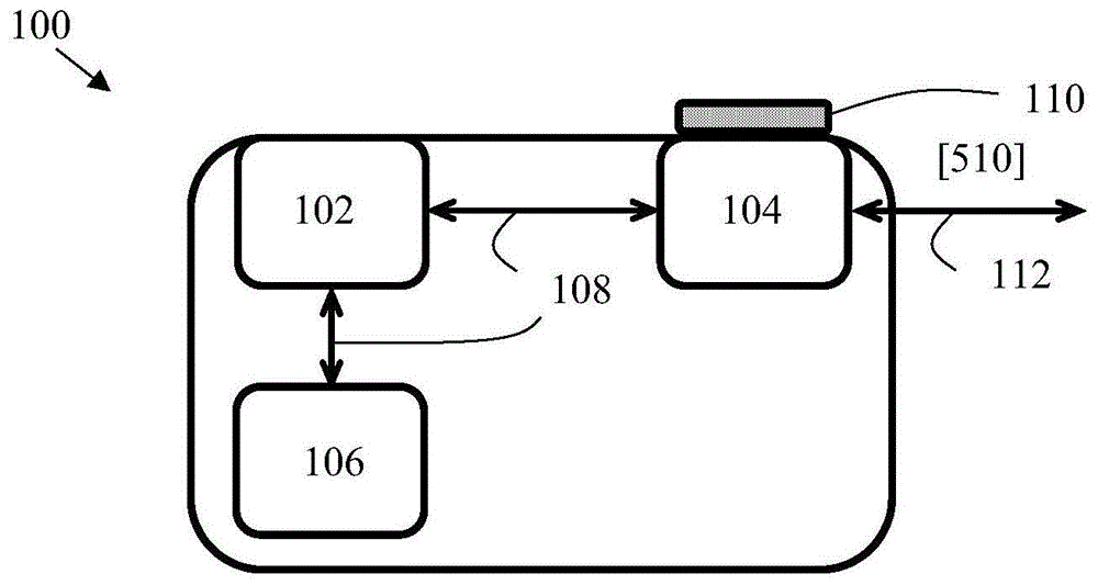 网络节点及其方法与流程