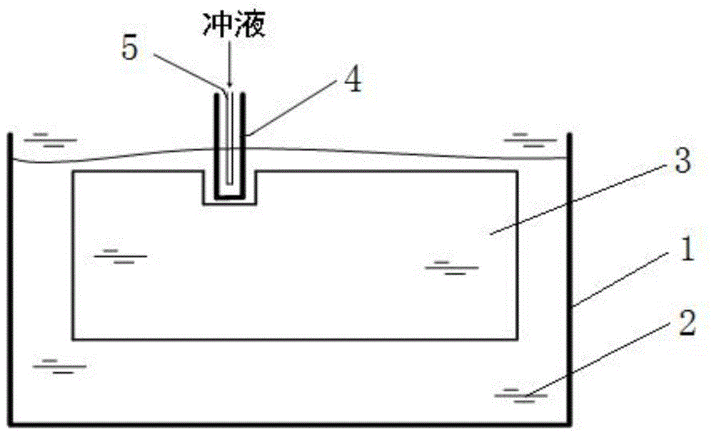 一种U型线电极电解铣削加工方法与流程