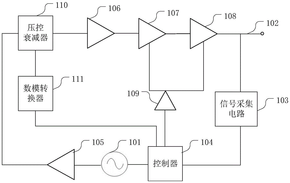 一种微波固态功率源电路及微波治疗仪的制作方法