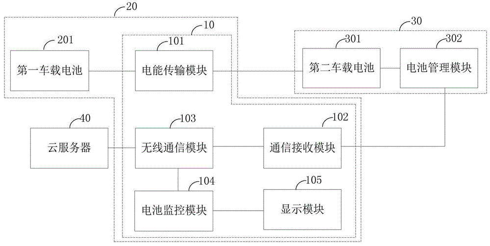 一种充放电检测电路、电动车及充放电检测系统的制作方法